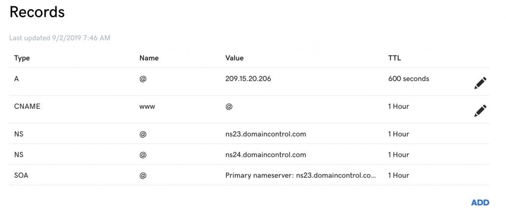GoDaddy DNS records dashboard.